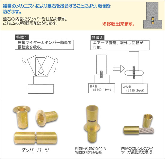 墓石の転倒防止機構「エアーダンパー」